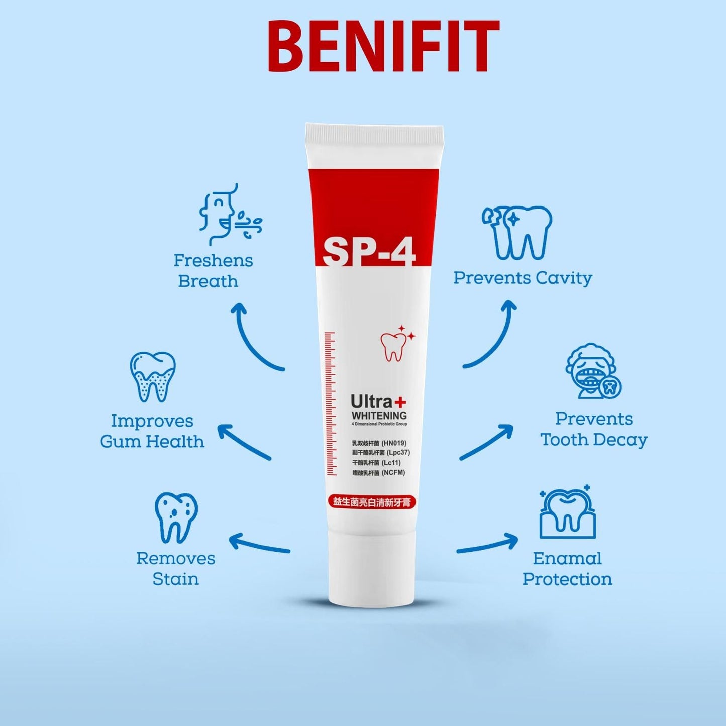 Teeth Whitening Toothpaste